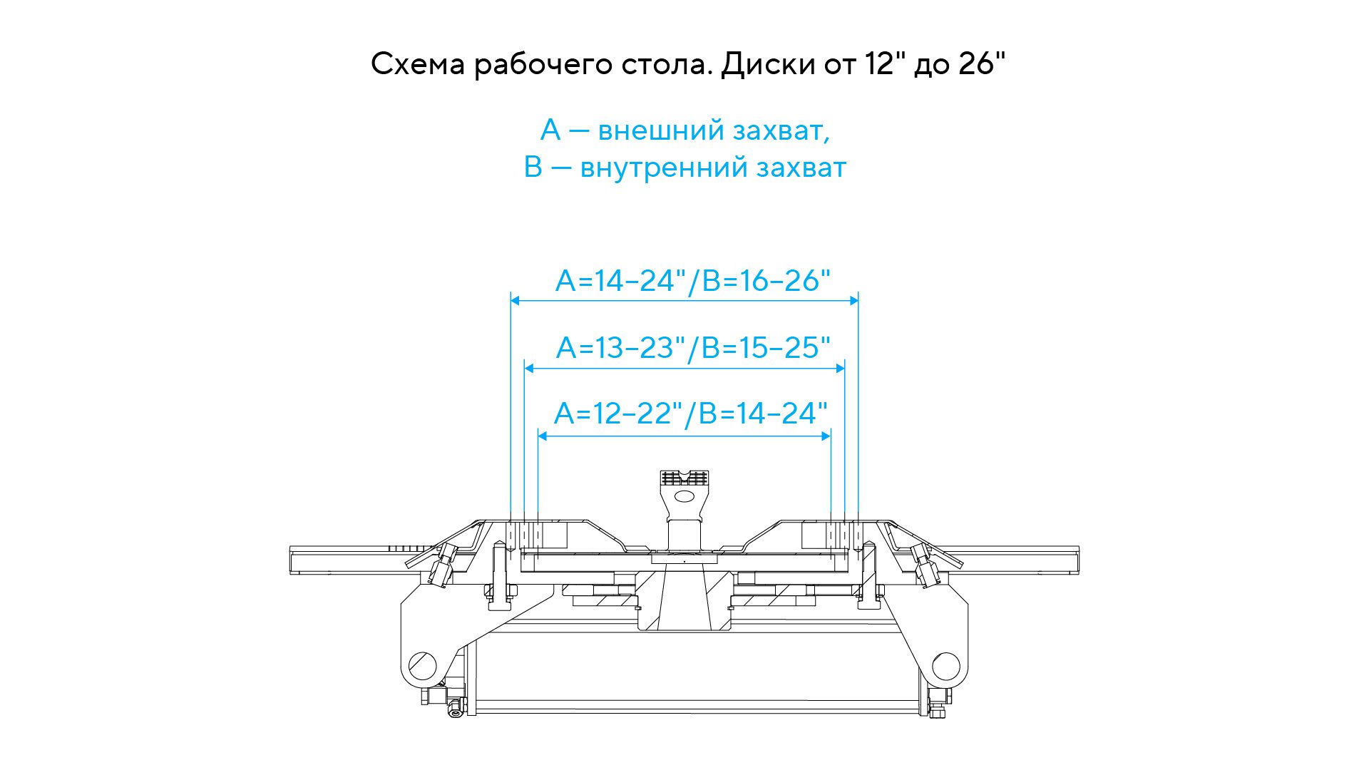Станок Шиномонтажный Автомат, Двухскоростной, 380 В 3 Станок шиномонтажный автомат, двухскоростной, 380 В — изображение 3