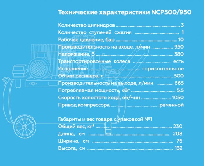Компрессор поршневой 380В, ресив. 500л, 950л/мин